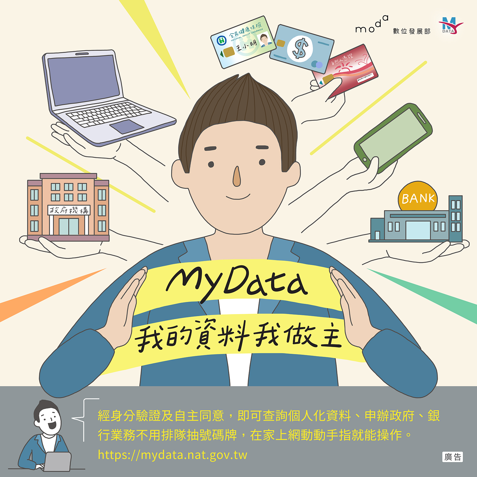 MyData我的資料我做主-經身分驗證及自主同意,即可查詢個人化資料、申辦政府、銀行業務不用排隊抽號碼牌,在家上網動動手指就能操作。https://mydata.nat.gov.tw